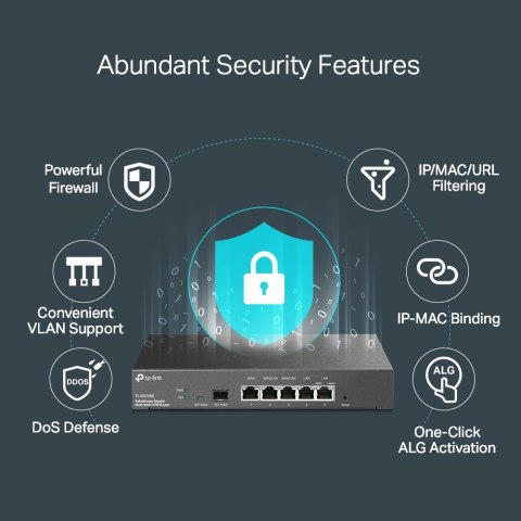Router ER7206 Gigabit Multi-WAN VPN Router ER7206 Gigabit Multi-WAN VPN