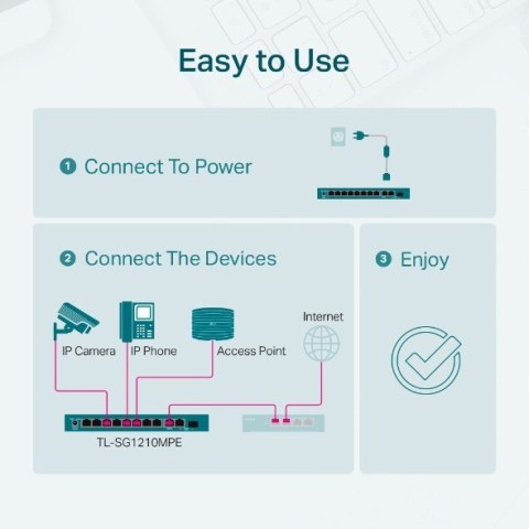 Switch SG1210MPE Smart 8GE PoE+ 1GE 1SFP Switch SG1210MPE Smart 8GE PoE+ 1GE 1SFP