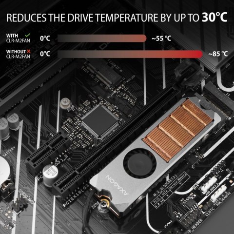 CLR-M2FAN Miedziany radiator z wentylatorem do dwustronnych dysków M.2 SSD, wysokość 13mm CLR-M2FAN Miedziany radiator z wentylatorem do dwustronnych dysków M.2 SSD, wysokość 13mm