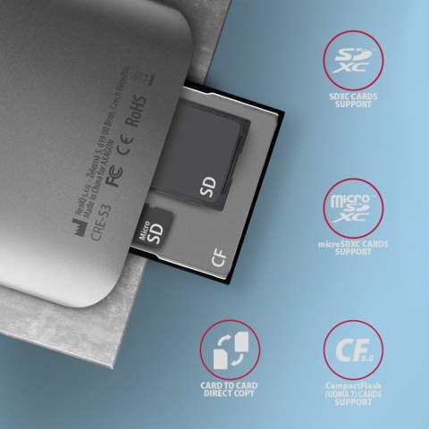 CRE-S3 Czytnik zewnętrzny kart USB-A 3. 2 GEN 1, 3-slot lun SD/microSD/CF, obsługa UHS-II CRE-S3 Czytnik zewnętrzny kart USB-A 3. 2 GEN 1, 3-slot lun SD/microSD/CF, obsługa UHS-II