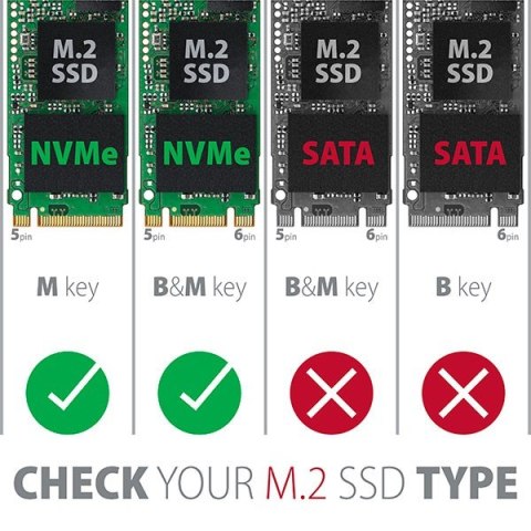 EEM2-UG2 Obudowa zewnętrzna aluminiowa, USB-C 3.2 Gen 2 - M.2 NVMe SSD, długość 42 do 80 mm szary EEM2-UG2 Obudowa zewnętrzna aluminiowa, USB-C 3.2 Gen 2 - M.2 NVMe SSD, długość 42 do 80 mm szary