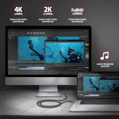 RVC-HI2MC Adapter USB-C -> HDMI 2.0 4K/60Hz Aluminum, 1.8m kabel RVC-HI2MC Adapter USB-C -> HDMI 2.0 4K/60Hz Aluminum, 1.8m kabel