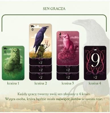 Gra Koty Gra Koty