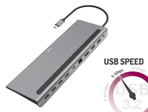 Stacja dokująca USB C 10 portów Stacja dokująca USB C 10 portów