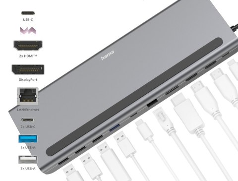 Stacja dokująca USB C 10 portów Stacja dokująca USB C 10 portów
