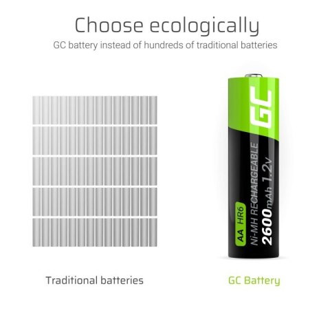 Akumulatorki paluszki AA R6 2600mAh 16 sztuk Akumulatorki paluszki AA R6 2600mAh 16 sztuk