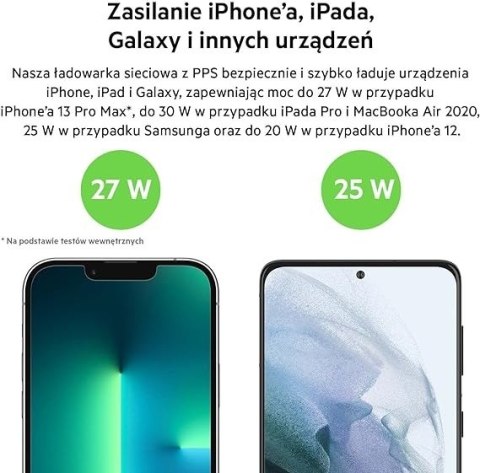 Ładowarka sieciowa BOOST CHARGE 30w USB-C PD PPS + Kabel USB-C Ładowarka sieciowa BOOST CHARGE 30w USB-C PD PPS + Kabel USB-C