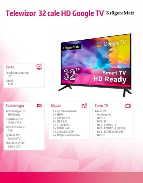 Telewizor 32 cale HD Google TV Telewizor 32 cale HD Google TV