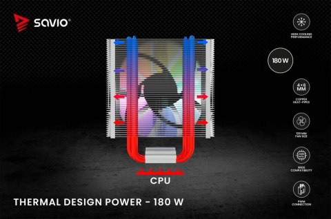 Chłodzenie procesora CPU Vortex X2 ARGB Chłodzenie procesora CPU Vortex X2 ARGB