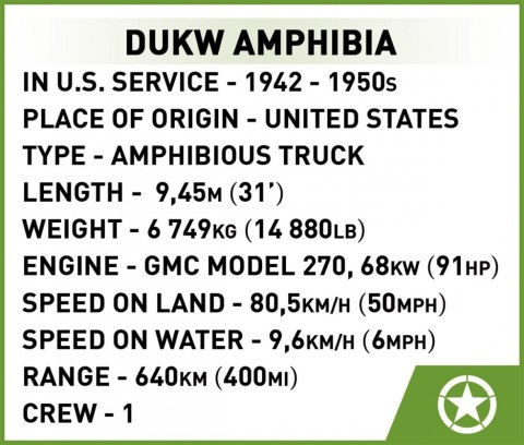 Klocki DUKW Amphibia Klocki DUKW Amphibia