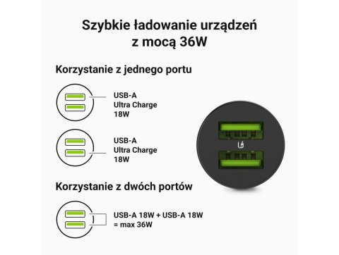 Ładowarka samochodowa GC PowerRide Nano36 36W 6A 2x USB-A Ładowarka samochodowa GC PowerRide Nano36 36W 6A 2x USB-A