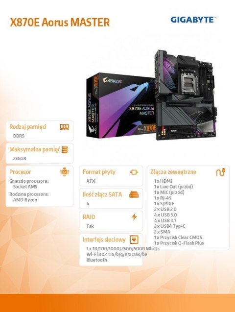 Płyta główna X870E AORUS MASTER AM5 4DDR5 HDMI/USB-C ATX Płyta główna X870E AORUS MASTER AM5 4DDR5 HDMI/USB-C ATX
