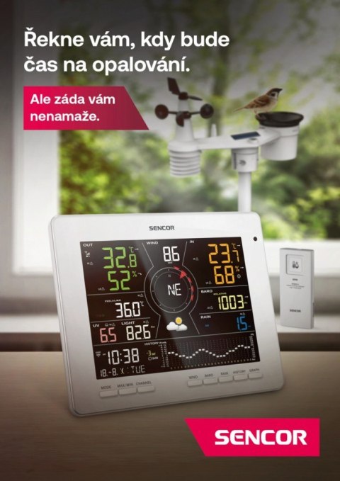 Profesjonalna Stacja meterologiczna wifi SMART z czujnik 7w1 Profesjonalna Stacja meterologiczna wifi SMART z czujnik 7w1