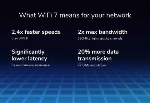 Router WiFi 7 BE12000 RS500 Router WiFi 7 BE12000 RS500