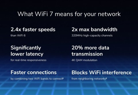 Router WiFi 7 BE6500 RS200 Router WiFi 7 BE6500 RS200
