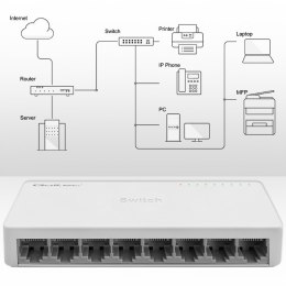 SWITCH przełącznik sieciowy 8 x port RJ45 | 1000Mbps | Fast Ethernet | LAN