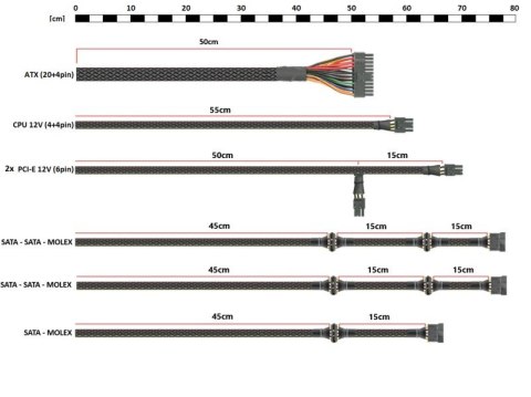 Zasilacz ATX RAPTOR 600W BRONZE 80+,Single Rail, DC-DC Zasilacz ATX RAPTOR 600W BRONZE 80+,Single Rail, DC-DC