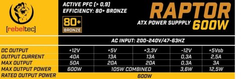 Zasilacz ATX RAPTOR 600W BRONZE 80+,Single Rail, DC-DC Zasilacz ATX RAPTOR 600W BRONZE 80+,Single Rail, DC-DC