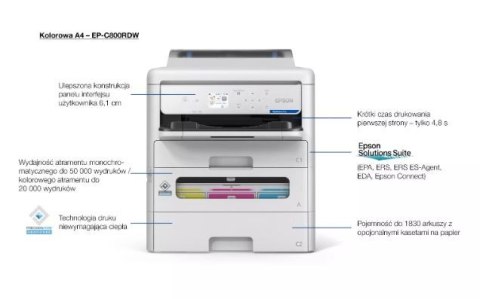Drukarka EP-C800RDW kolor A4/34ppm/3.8pl/(W)LAN/PCL6 Drukarka EP-C800RDW kolor A4/34ppm/3.8pl/(W)LAN/PCL6
