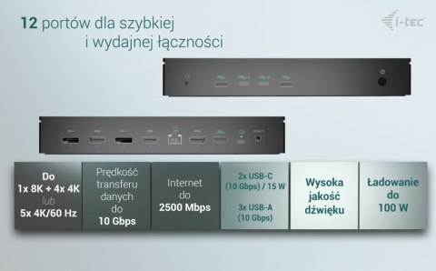 Stacja dokująca Universal 5x 4K/60Hz Display Power Delivery 100W Stacja dokująca Universal 5x 4K/60Hz Display Power Delivery 100W