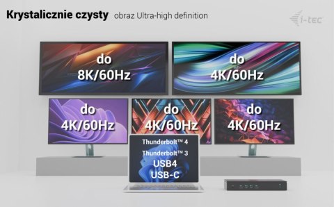Stacja dokująca Universal 5x 4K/60Hz Display Power Delivery 100W Stacja dokująca Universal 5x 4K/60Hz Display Power Delivery 100W