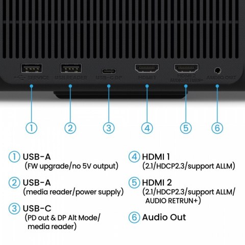 Projektor GP520 4K LED 2600ansi/4K/HDMI Projektor GP520 4K LED 2600ansi/4K/HDMI