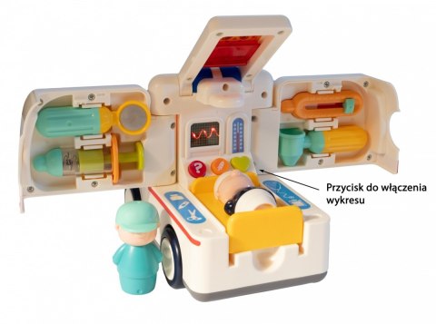 Ambulans z muzyką i światłem Ambulans z muzyką i światłem