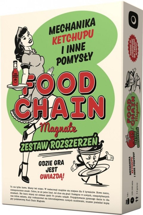 Gra Food Chain Magnate: Mechanika ketchupu i inne pomysły Gra Food Chain Magnate: Mechanika ketchupu i inne pomysły